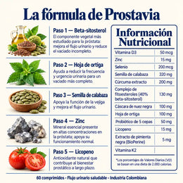 Comparación entre improvisar y una rutina diaria con Protaflox
