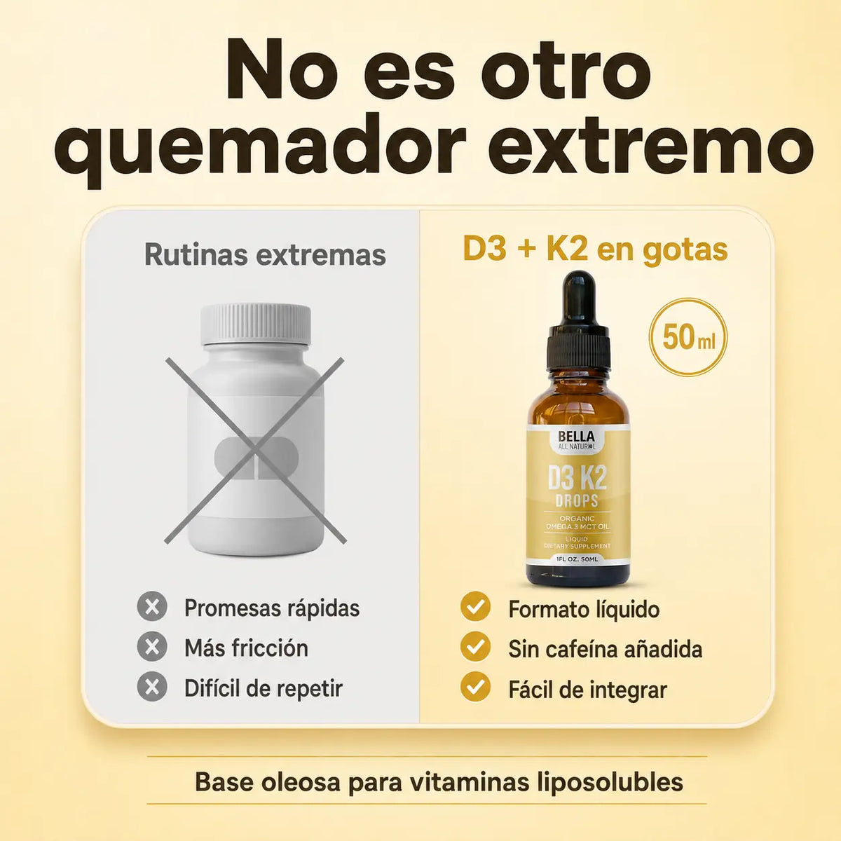 Comparación entre una rutina extrema y D3 K2 Drops en formato líquido