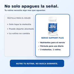 Fórmula multinutriente de Nerve Support Plus