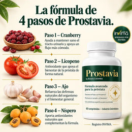 Comparación entre improvisar y una rutina diaria con Protaflox